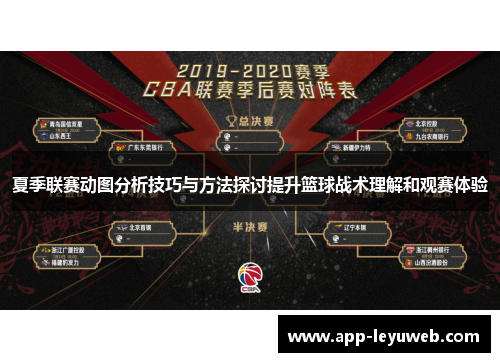 夏季联赛动图分析技巧与方法探讨提升篮球战术理解和观赛体验