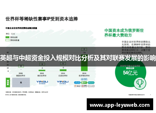 英超与中超资金投入规模对比分析及其对联赛发展的影响