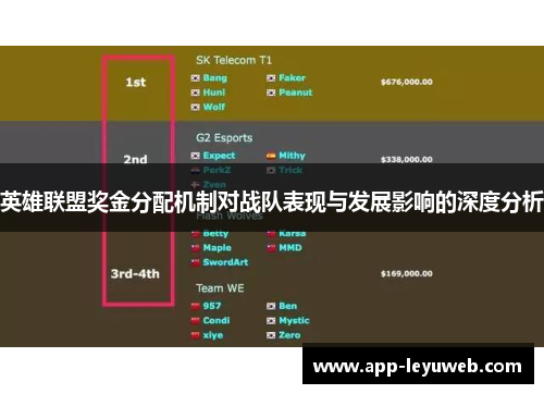 英雄联盟奖金分配机制对战队表现与发展影响的深度分析