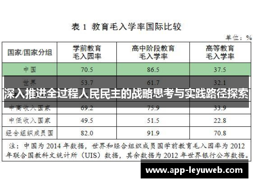深入推进全过程人民民主的战略思考与实践路径探索