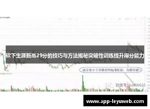 砍下生涯新高29分的技巧与方法揭秘突破性训练提升得分能力